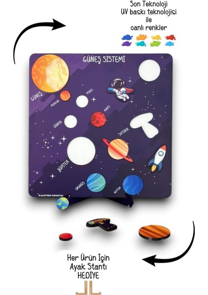 Gezegenler Tak Çıkar Ahşap Oyuncak,eğitici Uzay Seti,astronot,eğitici Oyuncak fırsatları