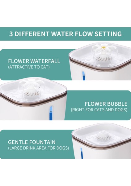 2 Litre LED Işıklı Sessiz Otomatik Kedi Köpek Su Dispanseri (Yurt Dışından) fırsatları