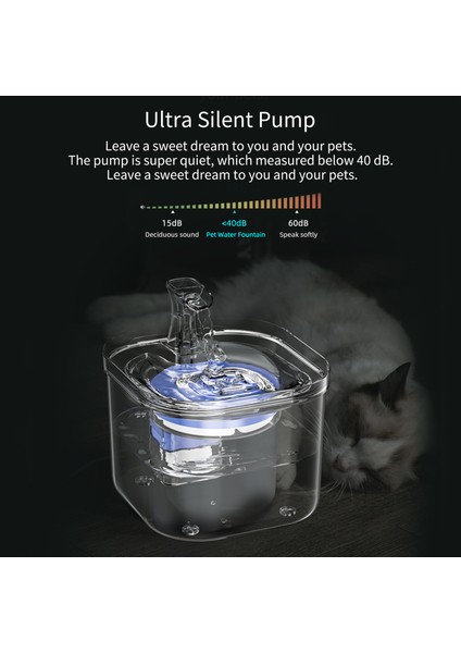 WF160 Akıllı Indüksiyon 1.8l Sessiz Pompalı Şeffaf Kedi Su Çeşmesi (Yurt Dışından) modelleri