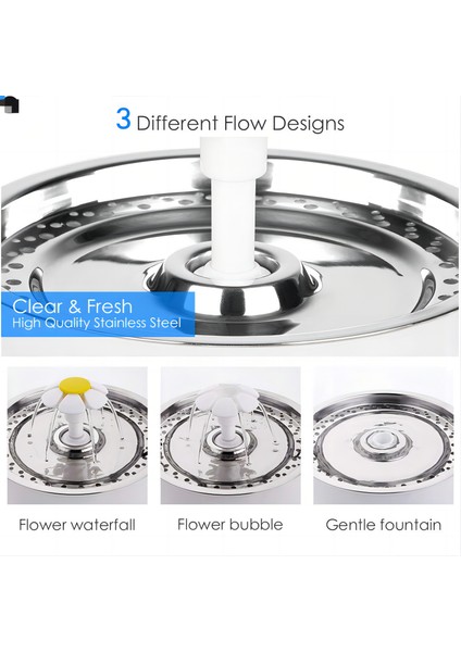 Otomatik Evcil Hayvan Su Çeşmesi Sessiz LED Gri (Yurt Dışından) modelleri