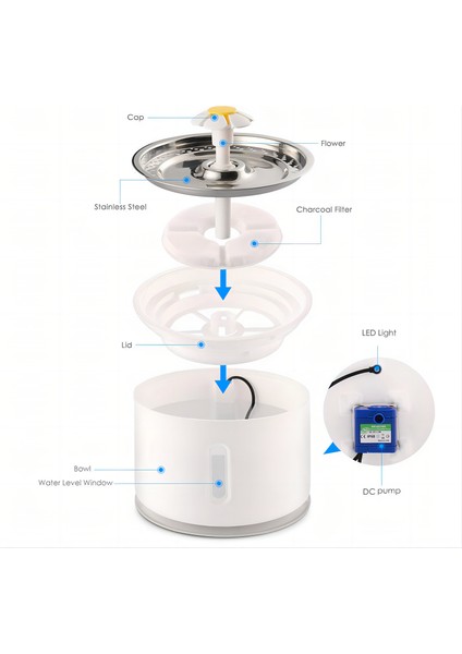 Otomatik Evcil Hayvan Su Çeşmesi Sessiz LED Gri (Yurt Dışından) indirimleri
