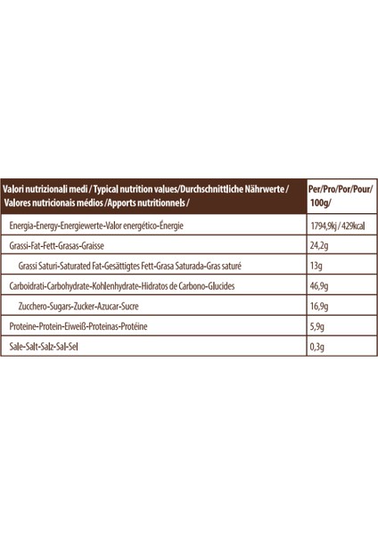Cornetto Red Fruits (Kruvasan Kırmızı Meyveli) 45 Gram 6 Adet (1 Kutu) fiyatları