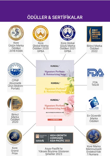 Yoğun Nemlendirici Sabun KUNDAL Signature Perfume & Moisturizing Soap (White Musk) 100gr modelleri