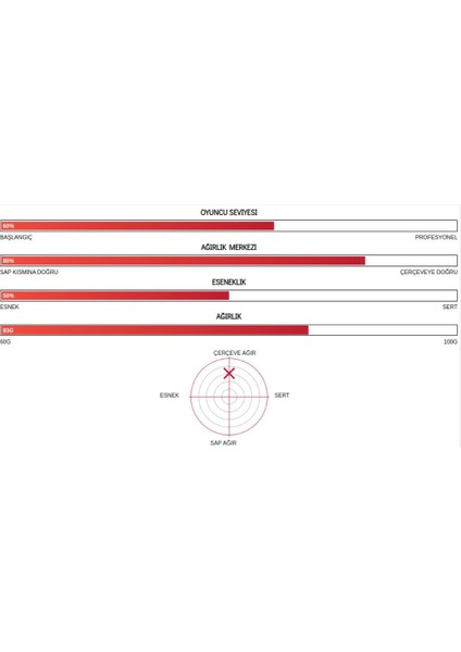 Astrox Nextage (Kordajlı) 4u (Ort. 83G) G5 Açık Gri Badminton Raketi