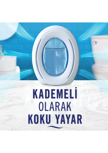Hava Ferahlatıcı Banyo Oda Kokusu Dağ Esintisi x 2 Adet modelleri