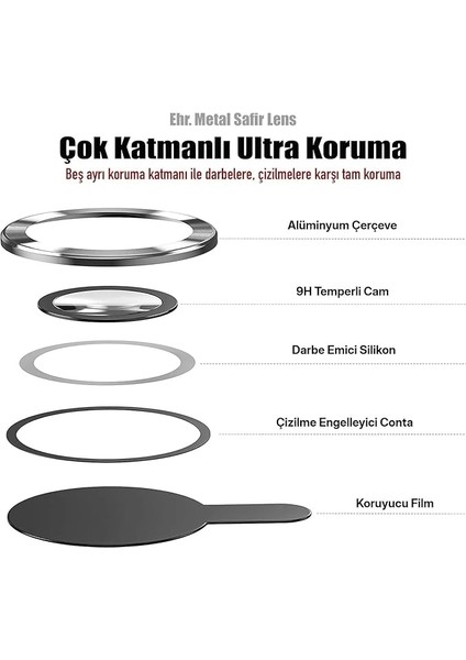 Apple iPhone 13 Pro Max Uyumlu Kamera Lens Koruyucu Silver Renk Lens Koruma fiyatları