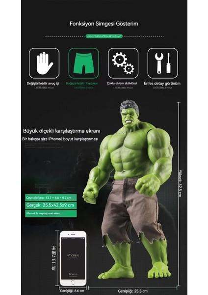 Yenilmezler Hareketli Hulk Figürü (Yurt Dışından)
