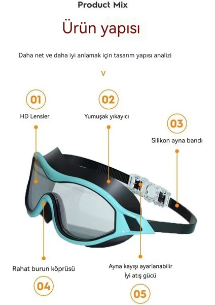 Yetişkin Su Geçirmez Büyük Çerçeve Pc Hd Anti-Sis Yüzme Eğitimi Silikon Gözlük (Yurt Dışından)