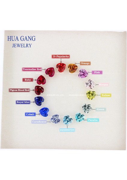 Uzun Zamandır Bekliyordum Ama Bu Kadar Büyük Bir Sorunla Karşılaşmamıştım. (Yurt Dışından) modelleri