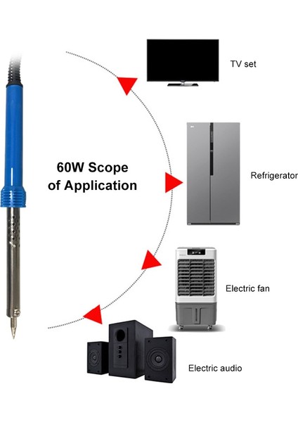 Cns 220V 30W Elektrikli Havya Ev 110V 220V Havya Kalemi Havya Tabancası Harici Termal Tip Onarım Havya 30W 40W 60W (Yurt Dışından) indirimleri