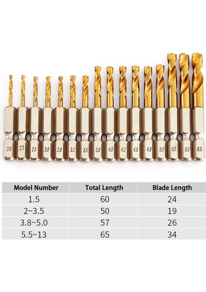 5.5mm Altıgen 1 Adet 1.5 - 13MM Hss Titanyum Kaplamalı Büküm Matkap Uçları 1/4'' Hex Shank Kısa Bit Metal Paslanmaz Çelik Ahşap Plastik (Yurt Dışından) fiyatları