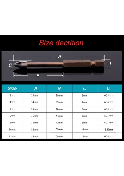 12MM Altıgen Justınlau Tungsten Karbür Cam Matkap Ucu Alaşım Karbür Noktası 4 Kesme Kenarları ile Kiremit Cam Çapraz Mızrak Kafa Matkap Uçları (Yurt Dışından)