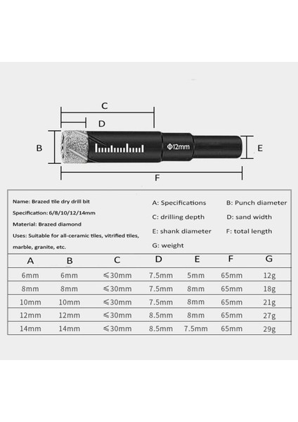 8mm 6/8/10/12/14MM Vakum Kaynaklı Elmas Kuru Matkap Uçları Delik Testere Mermer Seramik Karo Cam Çok Fonksiyonlu Duvar Sondaj Araçları (Yurt Dışından) indirimleri