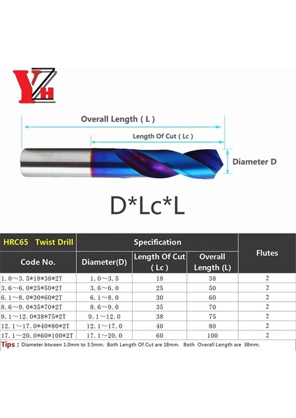 HRC65 2.1mm Yzh Karbür Büküm Matkap 1.0-10.9mmdiameter HRC65 Tungsten Cnc Delme Metal Çelik Delik Için Genel Saplama ve Düz Sap (Yurt Dışından)