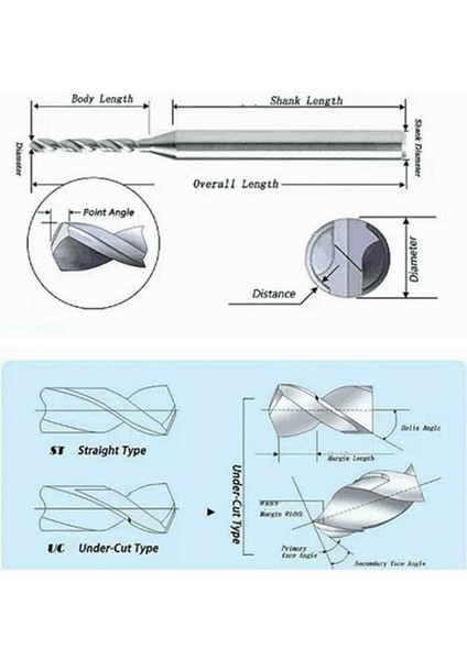 140MM 0.3-1.2mm 10 Adet/karbür Mikro Matkap Uçları Cnc Pcb Matkap Ucu Seti (Yurt Dışından)