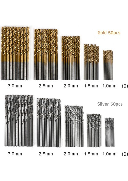 50 Adet Şerit Yuvarlak 50 Adet Hss Büküm Matkap Mini Çıkarıcı Matkap Ucu Titanyum Kaplamalı Matkap Uçları Metal Ahşap Delme Araçları Için Set 1/1.5/2/2.5/3mm (Yurt Dışından)