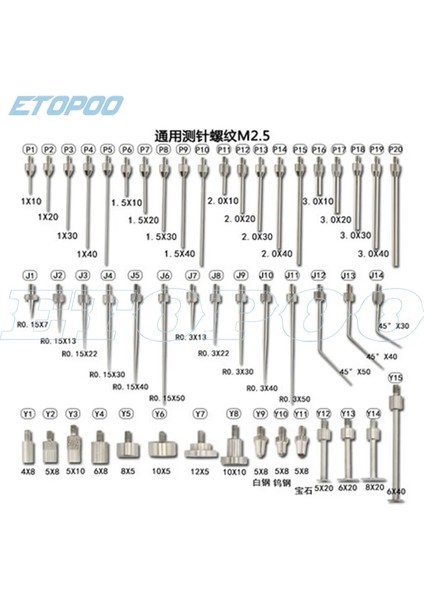 J 45.X40 1 Adet Komparatör Saati Sivri Kafa Probu Konu M2.5 Çap Göstergesi Ölçer Temas Noktası Ölçme Aletleri Aksesuarı (Yurt Dışından) fiyatları