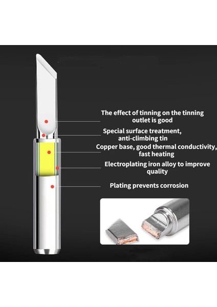 5 Adet 900M-T-2.4D 5 Paket 900M-T Serisi K/sk/b/ı/ıs/1c/2c/3c/4c/2.4d/3.2d Havya Ipuçları Kurşunsuz Kaynak Kafası Bga Lehimleme Aracı Aksesuarları (Yurt Dışından) indirimleri