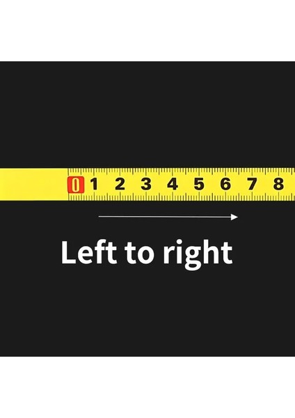 Soldan Sağa B 1m 1m Beyaz Sarı Paslanmaz Çelik Gönye Parça Bantları Ağaç Işleme Tezgahı Pişirme Boya Bantları Kendinden Yapışkanlı Metrik Ölçekli Cetveller (Yurt Dışından)