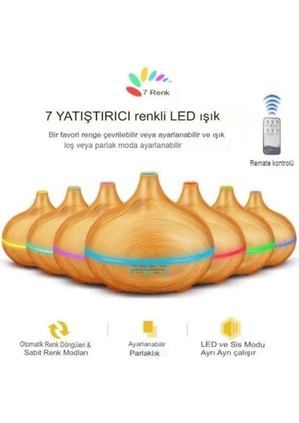 Uzaktan Kumandalı 7 Renk LED Işıklı Hava Nemlendirici Cihaz Oda Kokusu Açık Kahve fiyatları