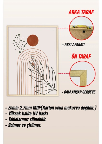 Ahşap Çerçeveli Mdf Tablo Seti Salon ve Oturma Odası Için ÇT3007