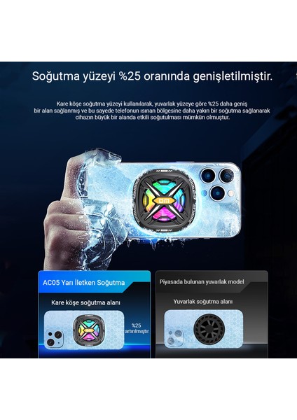 AC05 Manyetik Cep Telefonu Radyatör Soğutucu Fan Hız Kontrollü Güçlü Soğutma