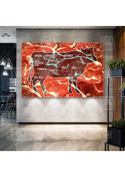 Kasap Et Dana Bölgeleri Inek Tosun Boğa ve Sığır Eti Bonfile Antrikot Yatay Kanvas Tablo