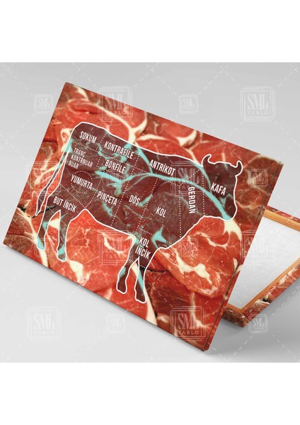 Kasap Et Dana Bölgeleri Inek Tosun Boğa ve Sığır Eti Bonfile Antrikot Yatay Kanvas Tablo fiyatları