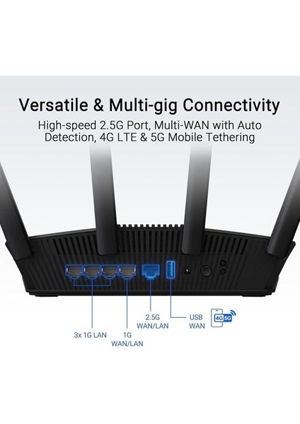 RT-BE58U BE3600 Wıfı-7 Gamıng Router