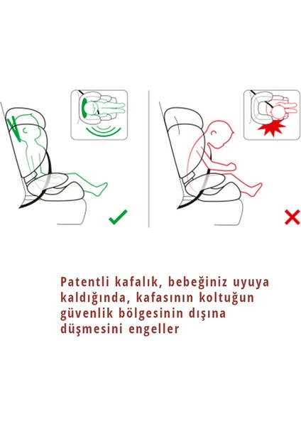 Pallas B2 Fix+ Lux (Dynamic Red) Isofixli Bebek Oto Koltuğu 9-36 Kg)