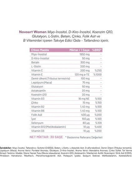 Biotin & Keratin 3 lü Set Zengin İçerikli Saç ve Tırnak Vitamini modelleri