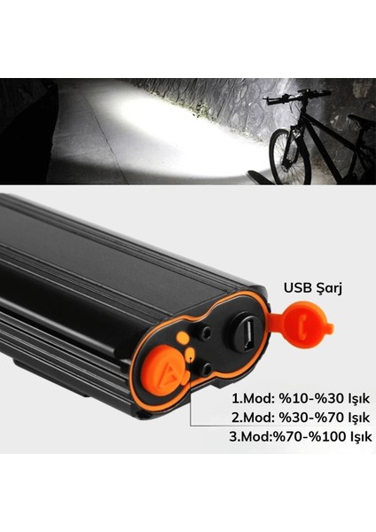 Şarj Göstergeli Uzun Menzil Su Geçirmez LED Bisiklet Feneri 1600 Lumen ( Lisinya )