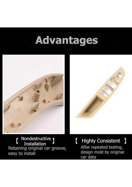 -Bmw 5 Serisi F10 F11 520D 525D 530D 535I Lhd Araç Iç Kapı Kolu Uyarlama (Siyah) (Yurt Dışından) fırsatları