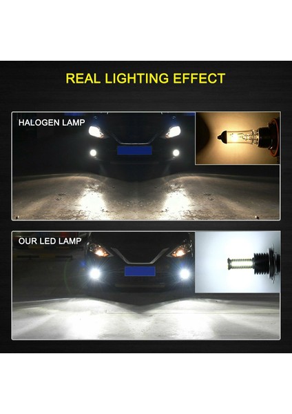 Adet H7 LED Sis Ampulleri Drl 3200 Lümen Süper Parlak 84-Smd 12V 24V H7 LED Ampuller Arabalar, Kamyonlar, 6000K Beyaz Için Yedek (Yurt Dışından) fiyatları
