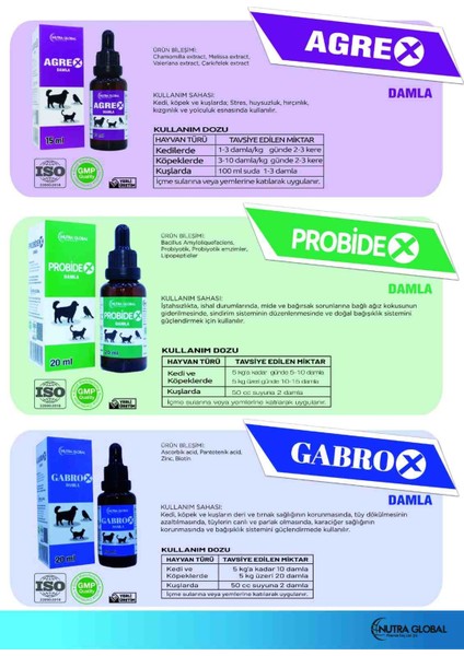 Nutra Probıdex 20ML Kedi, Köpek Agız Kokusu ve Bağıırsak Sorunları
