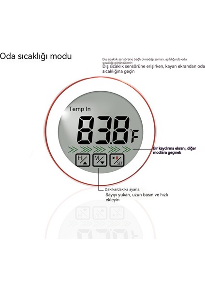 Mutfak Üçü Bir Arada Iç Mekan Sıcaklık Probu Gıda Termometresi (Yurt Dışından)