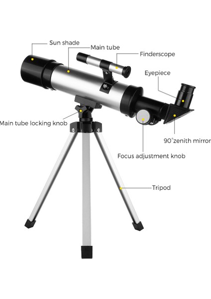 Xixishop Yeni Başlayanlar Için Astronomik Teleskop 90X Büyütme 2 Göz Parçası (Yurt Dışından) modelleri