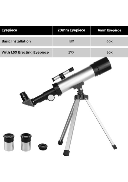 Xixishop Yeni Başlayanlar Için Astronomik Teleskop 90X Büyütme 2 Göz Parçası (Yurt Dışından) indirimleri