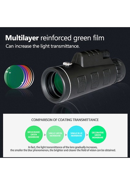 Xixishop 40X60 Monoküler Teleskop Taşınabilir Optik Lens Kaplama (Yurt Dışından) modelleri
