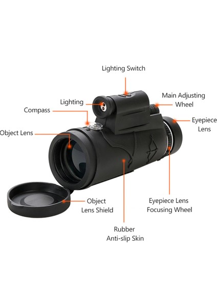 Xixishop Monoküler Teleskop 50X60 Hd Su Geçirmez Gece Görüş Siyahı (Yurt Dışından) indirimleri