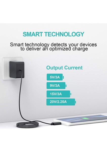 Steam Deck Şarj Cihazı Için Güç Adaptörü 20V 2.25A 45W Akıllı Şarj Çipi Steam Deck Duvar Adaptörü Için Hızlı Şarj (Abd Fişi) (Yurt Dışından) fırsatları
