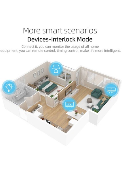 Tuya Zigbee Akıllı Devre Kesici 1 P 40A Akıllı Ev Için Dın Ray Google Asistan Için Kablosuz Uzaktan Kumanda Anahtarı (Yurt Dışından)