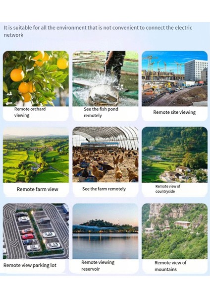 6W 5V Güneş Enerjili Başlık USB Açık Hava Su Geçirmez Düşük Güç Güvenlik Gözetim Şarj Kartı Fotovoltaik Panel, Beyaz-B (Yurt Dışından)