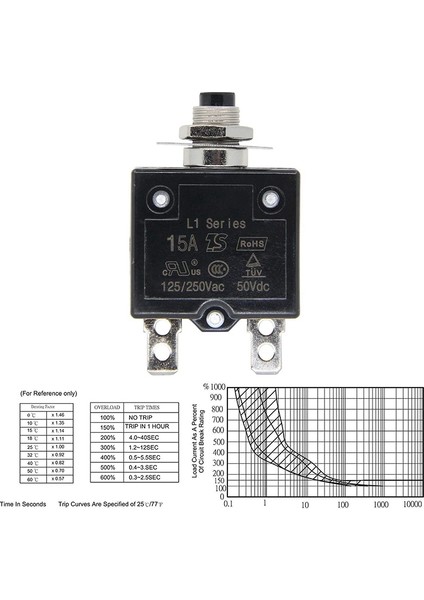 125-250V Ac 50V Dc Basmalı Düğme Devre Kesici 25A Termal Aşırı Yük Koruyucu L1 Manuel Sıfırlama Termal Devre Kesici (Yurt Dışından)