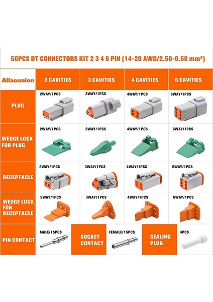 Dt Konnektör, 2 3 4 6 Pin Deutsch Konnektör Kiti, Damgalı Kontaklı Su Geçirmez Otomotiv Elektrik Konnektörleri (Yurt Dışından) fiyatları