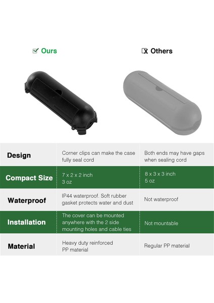 4'lü Paket Açık Hava Uzatma Kablosu Güvenlik Kılıfı, Hava Koşullarına Dayanıklı Elektrik Bağlantı Kutusu, Ayarlanabilir Bölme, Koruma (Yurt Dışından) modelleri