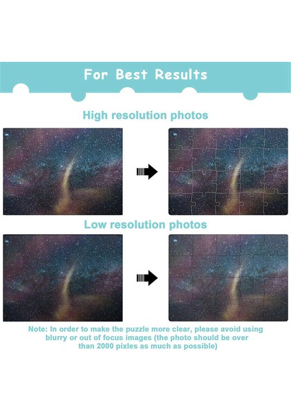 Kendin Yap Sublimasyon Transfer Termal Pres Baskı A5 Için Boş Bulmaca (Yurt Dışından) fırsatları