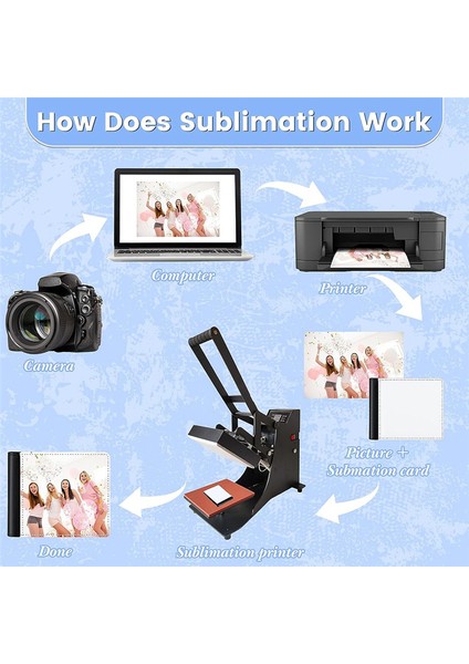 4 Adet Boş Isı Transferi Süblimasyon Cüzdan Bankası Erkekler Hediye Ofis (Yurt Dışından) modelleri