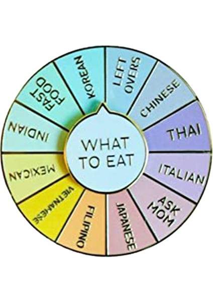 3 Adet Broş Döndürülebilir 1 Adet Ne Yenir Pin Foodie Interactive 1 Adet (Yurt Dışından)