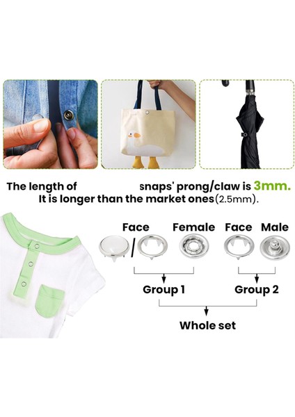 Kumaş Için Inci Çıtçıtlar Çıtçıt Pensesigiyim Için Metal Çıtçıt Düğmesi Takımı (Yurt Dışından) fiyatları